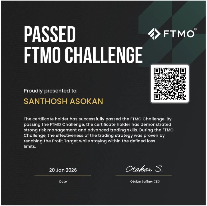 FTMO Passed Challenge