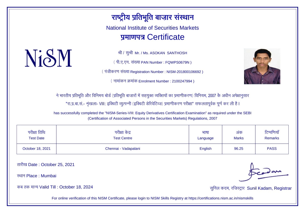 NISM Equity Derivatives Certification